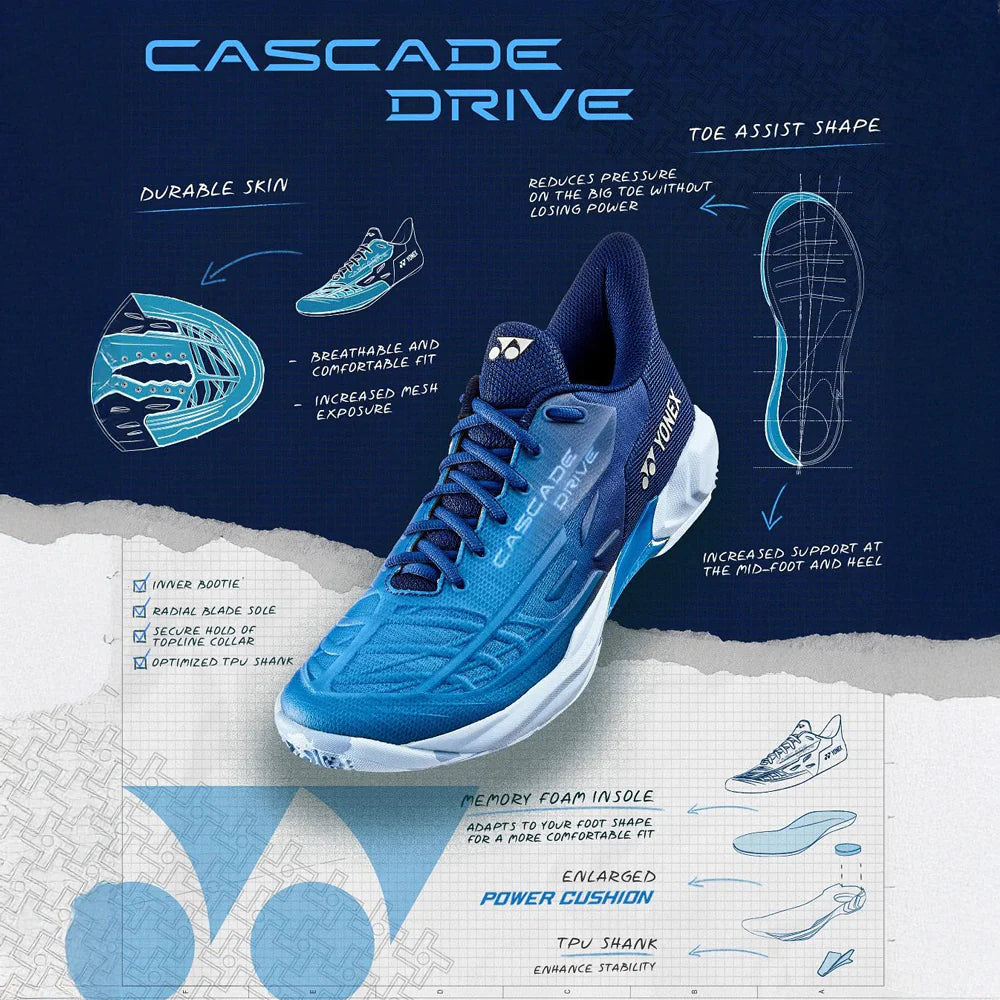 Yonex Cascade Drive 2 (Clear Blue) Badminton Shoes