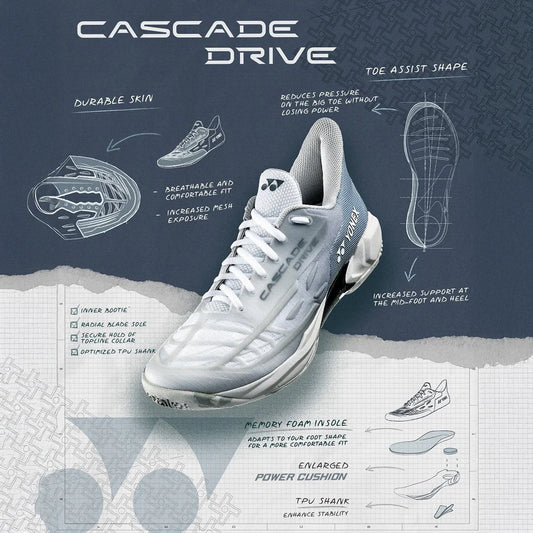 Yonex Cascade Drive 2 (Matte White) Badminton Shoes