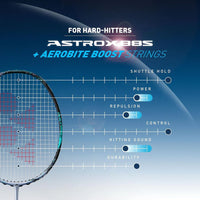 YONEX ASTROX 88 S PRO Badminton Racket