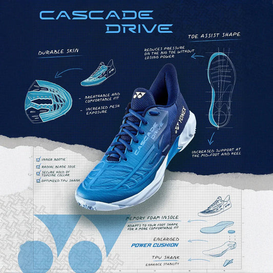 Yonex Cascade Drive 2 (Clear Blue) Badminton Shoes